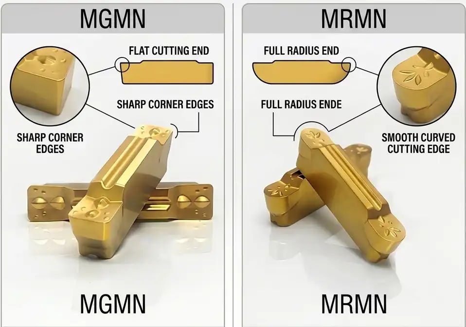 A technical comparison image showing MGMN grooving inserts with sharp corner edges and MRMN full radius inserts with smooth curved cutting edges, both in gold coating for CNC machining.